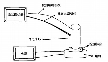顎式破碎機工廠