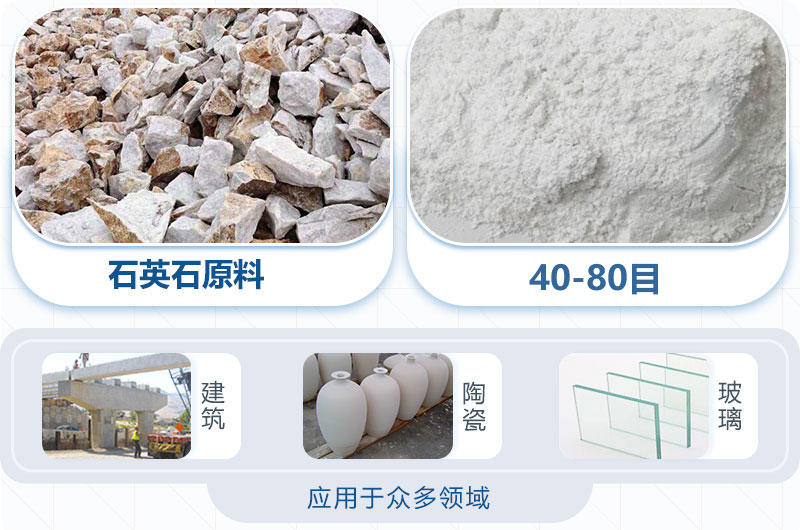 40-80目石英砂 40-80目石英砂