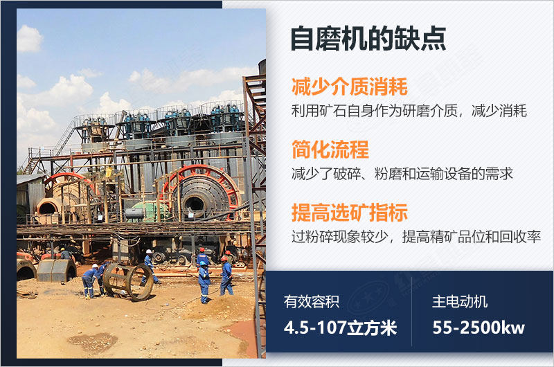 自磨機的優(yōu)點 自磨機的優(yōu)點