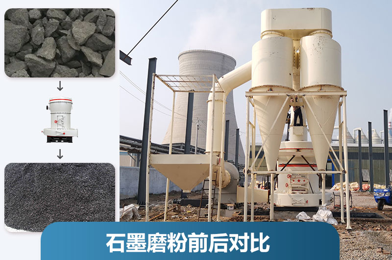 石墨粉加工設(shè)備產(chǎn)量多少？有哪些？