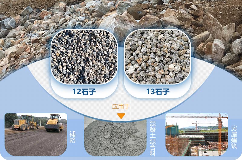 再生石子應(yīng)用領(lǐng)域 再生石子應(yīng)用領(lǐng)域
