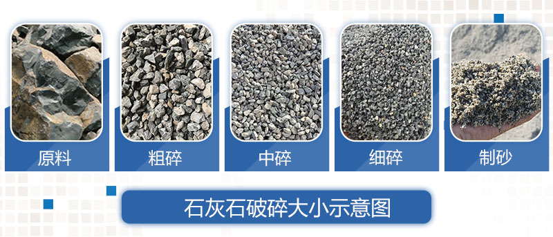 石灰石破碎展示圖 石灰石破碎展示圖