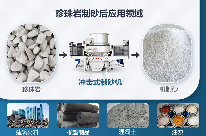 珍珠巖制砂后應(yīng)用領(lǐng)域 珍珠巖制砂后應(yīng)用領(lǐng)域