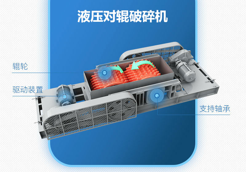 液壓對(duì)輥破碎機(jī)工作原理圖 液壓對(duì)輥破碎機(jī)工作原理圖