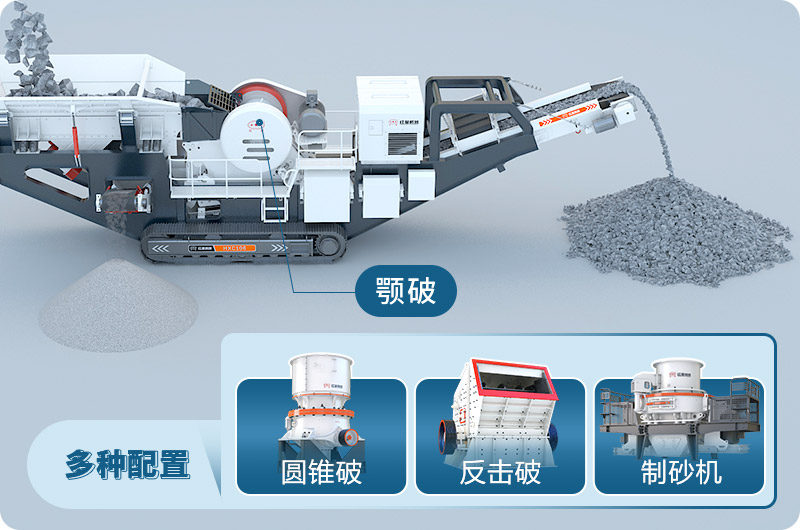 履帶式破碎機不同配置 履帶式破碎機不同配置