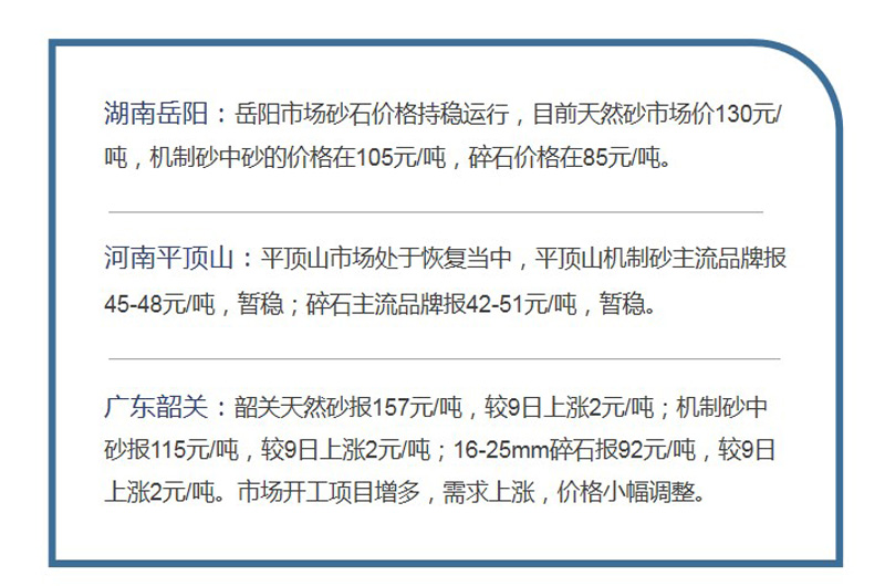 9月10日三地砂石價(jià)格 9月10日三地砂石價(jià)格