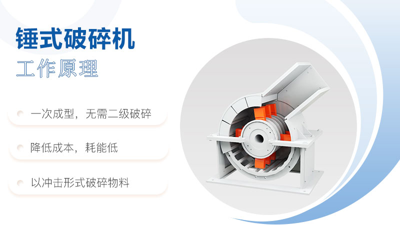 小型錘式破碎機(jī)工作原理 小型錘式破碎機(jī)工作原理