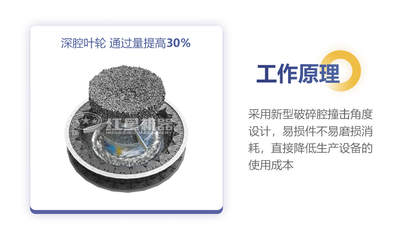 vsi制砂機(jī)工作原理圖