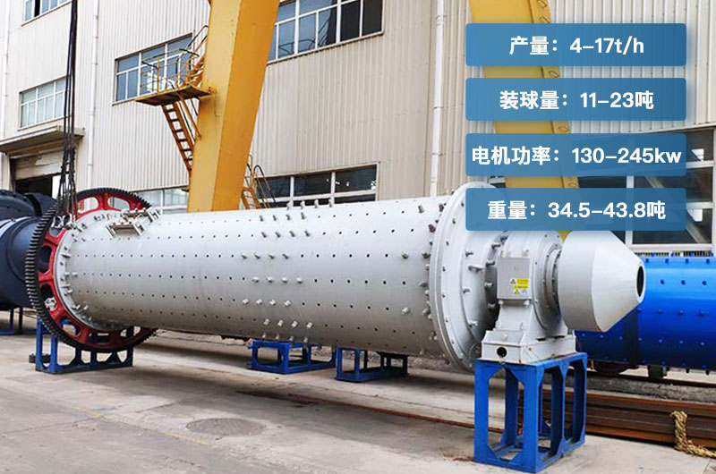 183球磨機一小時產量多少噸？有多重？各參數介紹