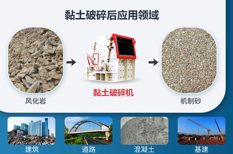 黏土破碎后應用領(lǐng)域
