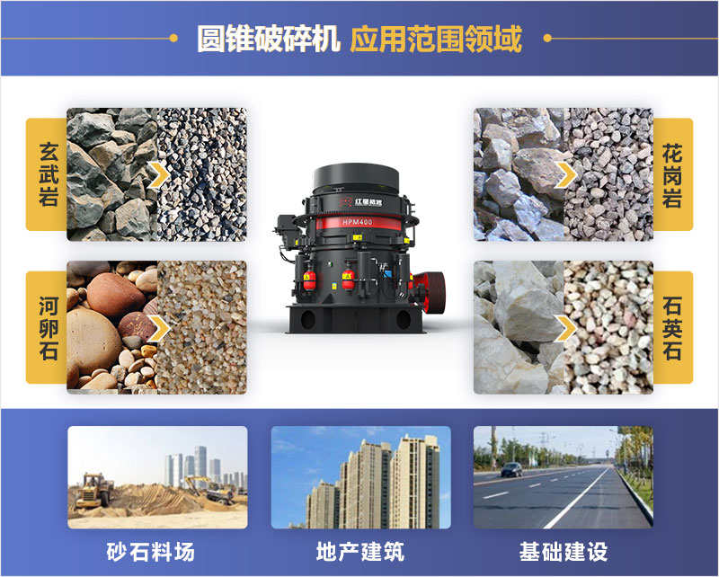 圓錐破碎機(jī)應(yīng)用領(lǐng)域 圓錐破碎機(jī)應(yīng)用領(lǐng)域