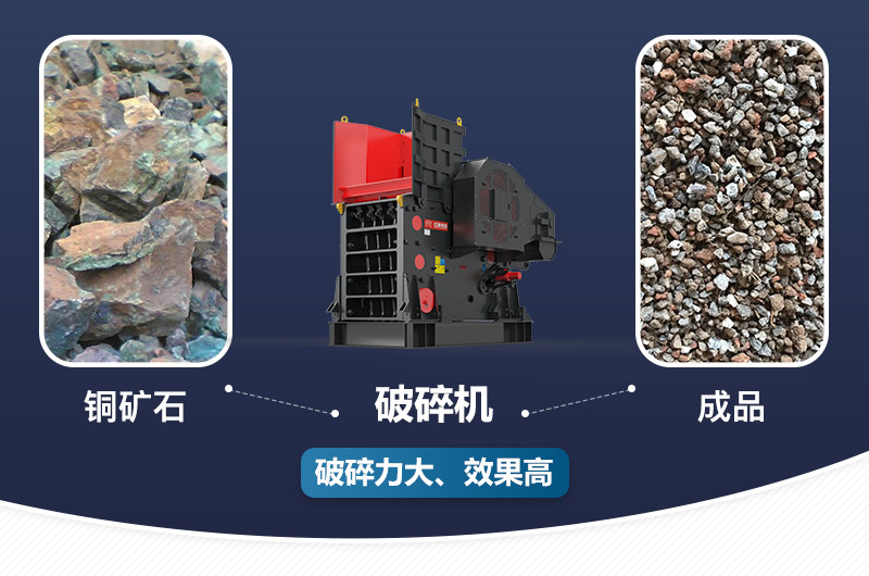 銅礦石破碎前后對(duì)比