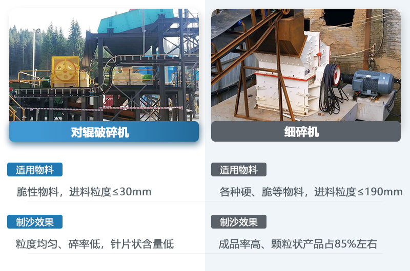 對輥機和細碎機的區(qū)別_哪個制沙效果好？