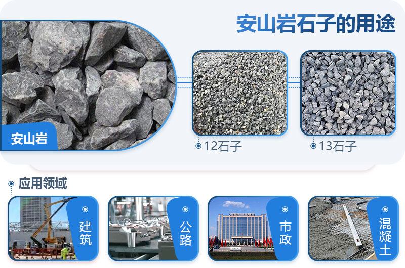 安山巖可以做建筑石子嗎？安山巖破碎用什么設(shè)備出的料形好？