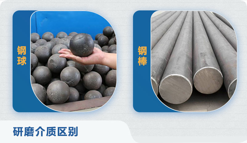 研磨介質(zhì)區(qū)別 研磨介質(zhì)區(qū)別