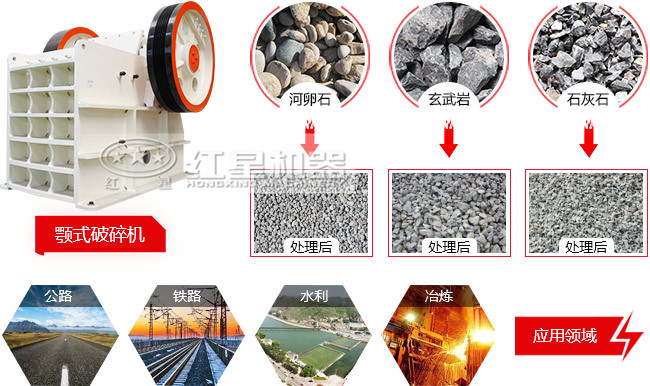 600*900顎式破碎機應(yīng)用