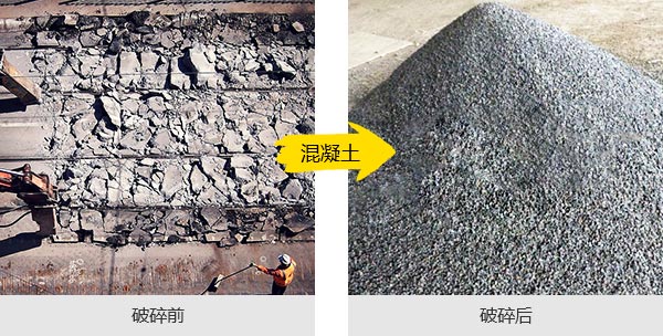 混凝土破碎機(jī)多少錢一臺(tái)？