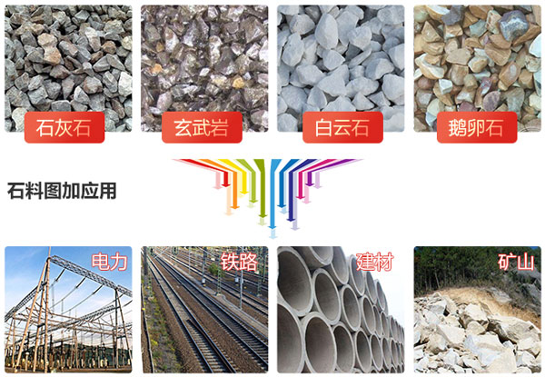 大型礦山破碎機有哪些，價格怎么樣？