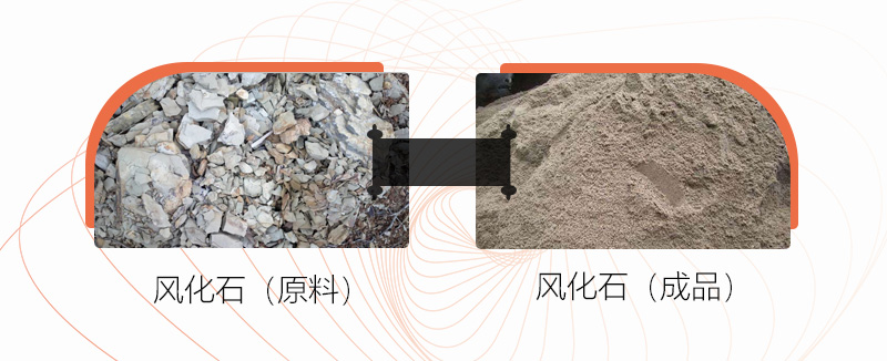 風(fēng)化石可以制沙嗎？用什么制砂機(jī)好？