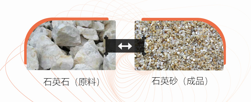 把石塊打成沙子用什么設(shè)備好？石頭破碎成沙成本大嗎？