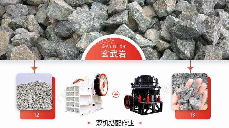 玄武巖石子多少錢一噸？用什么機械加工玄武巖效果好？