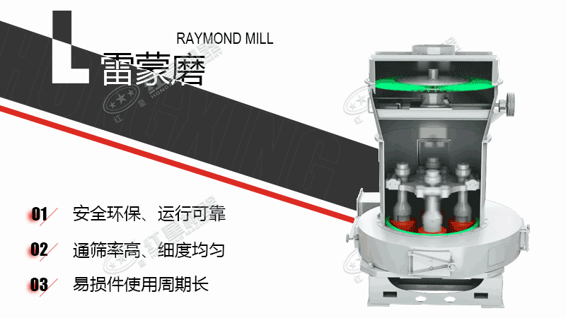 磨粉機(jī)工作原理