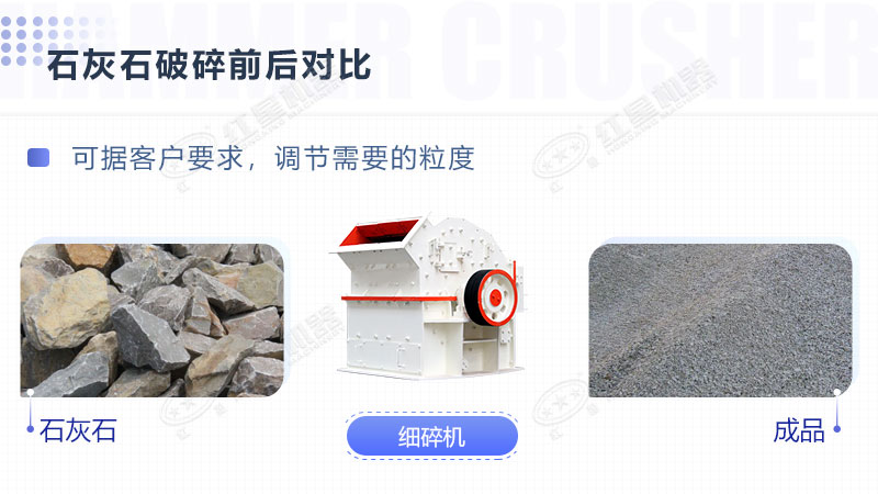 石灰石加工細(xì)沙選用哪種打砂設(shè)備？