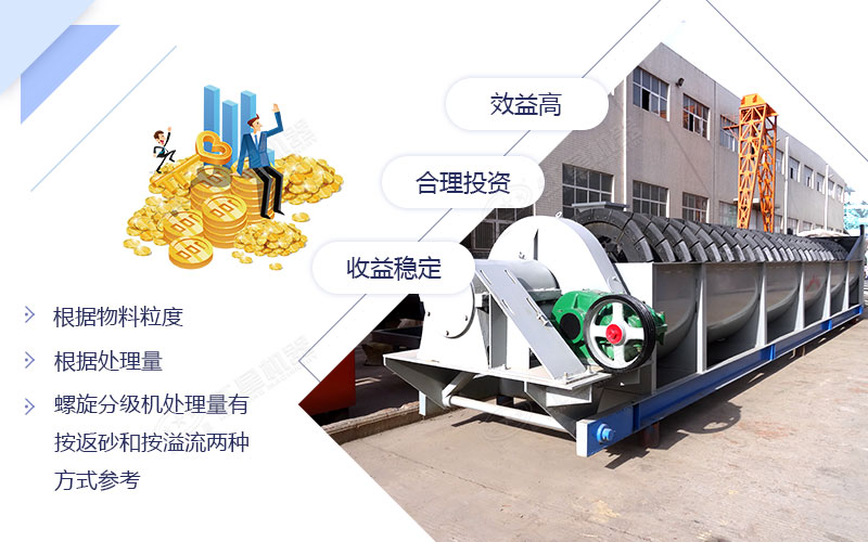 紅星螺旋分級機(jī)