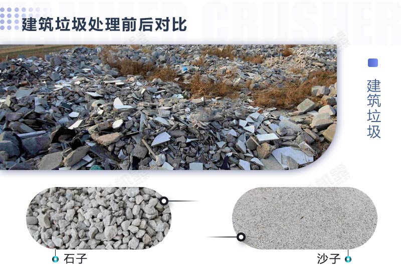 如何處理建筑垃圾，需要使用哪些建筑垃圾處置利用設(shè)備？