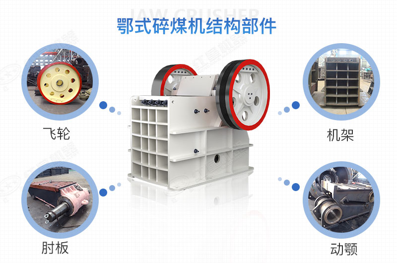 鄂式碎煤機結(jié)構(gòu)部件