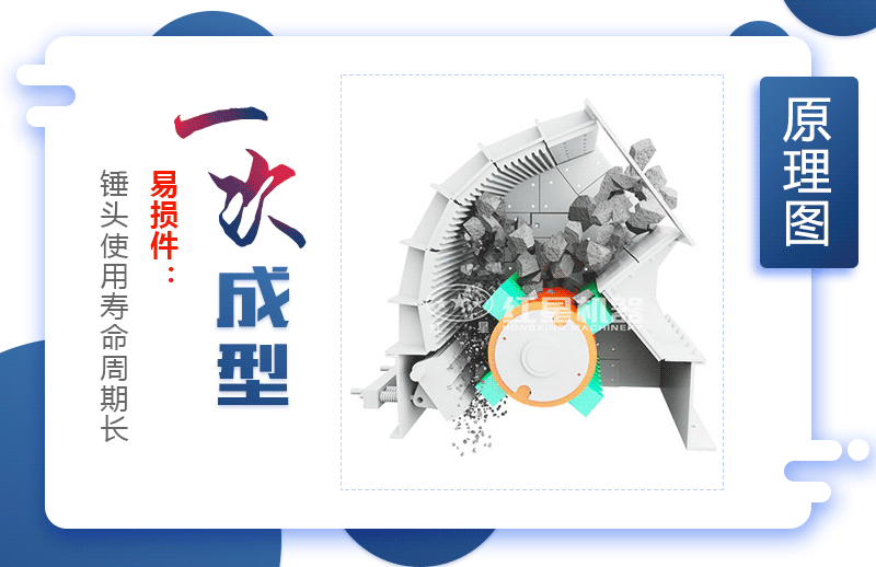 錘破機破碎原理圖