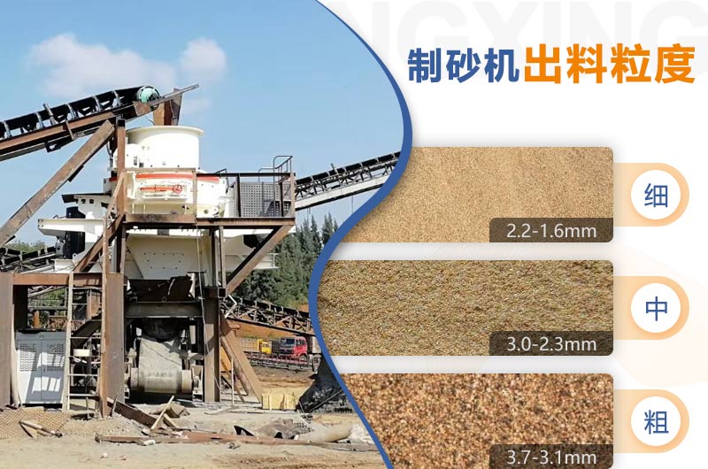生產(chǎn)建筑細(xì)砂需要哪些設(shè)備？