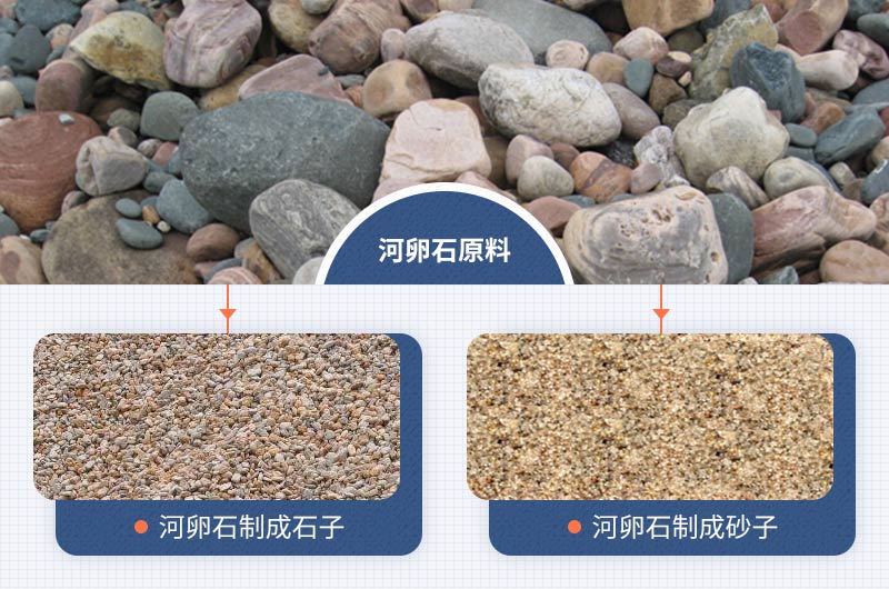 河卵石原料及破碎成石子、沙子