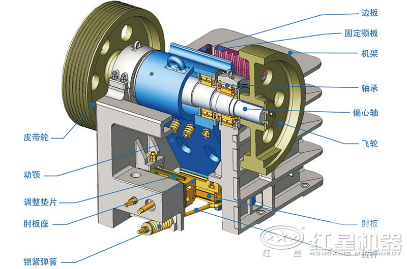 顎破機的結(jié)構(gòu)組成
